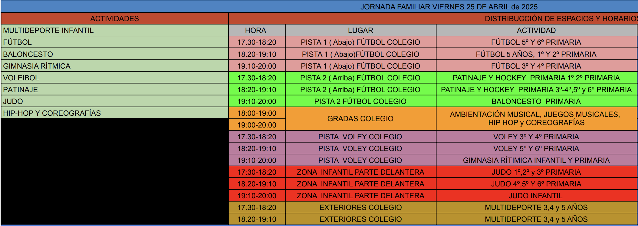 actividades jornadas
